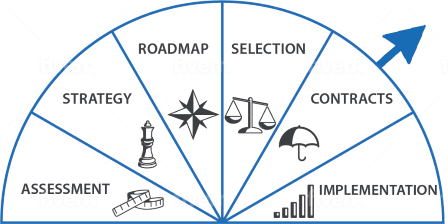 compass_small compass_small